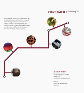 Plan für Kunstmeile Trostberg